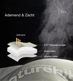 Naturehike® Slaapzak Katoen - 6 Tot 1 Graden - Slaapzakken Volwassenen - 220*80cm - 4 Seizoenen Slaapzak Lente, Zomer, Herfst & Winter - Lichtgewicht & Waterdicht -Buitenkampeer Winkel 1082x1200 2