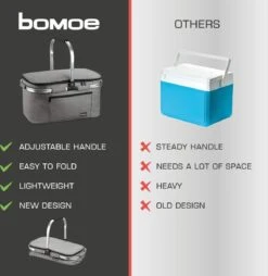 Bomoe Koeltas Picknickmand Opvouwbaar IceBreezer K47 - 47x27x26 Cm - 32 Liter- Perfect Voor Barbecues Of Boodschappen -Buitenkampeer Winkel 1166x1200 5