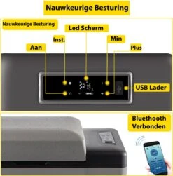 Vevor Auto Koelbox - Mini Koelkast Vriezer - Draagbare Vriezer/Koelkast - Elektrische Koelbox - Mini Vriezer - Auto Koelkast - 35 Liter - Tot -20˚C - 12V/240V - Grijs -Buitenkampeer Winkel 1181x1200 1