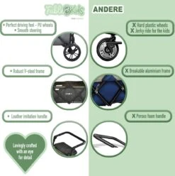 FableKids LEO X2 Lite Opvouwbare Handkar Met Dak Onyx Zwart 13 FableKids LEO X2 Lite Opvouwbare Handkar Met Dak Onyx Zwart -Buitenkampeer Winkel 1195x1200 6