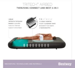Bestway 3-in-1 Luchtbed - Connect - Zwart - 188x99cm - PVC/Polyester - Single, Double Single En Twin Opblaasbed - Tritech Materiaal - I-Beam Constructie -Buitenkampeer Winkel 1200x1090 1
