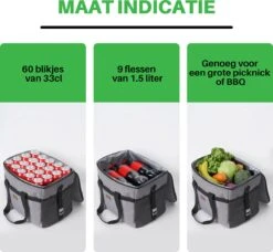 Packaway 4 Laags Geïsoleerde Koeltas - Lunchtas 30 Liter - Grijs -Buitenkampeer Winkel 1200x1106 9