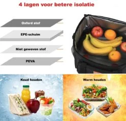 Lunchtas - Koeltas Voor Dames En Heren - Cool Bag - 4 Laags Geïsoleerde Koeltas - Kleine Cooler - Lunch Box - Lunchtas 15 Liter- Zwart -Buitenkampeer Winkel 1200x1157 4