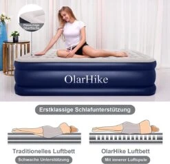 OlarHike Queen Size Luchtmatras Met Geïntegreerde Elektrische Pomp, Zelfopblazend Luchtbed, Voor 2 Personen, Premium Gastenbed, Opblaasbaar Matras Voor Camping Of Thuisgebruik, 203 X 152 X 46 Cm 9 OlarHike Queen Size Luchtmatras Met Geïntegreerde Elektrische Pomp, Zelfopblazend Luchtbed, Voor 2 Personen, Premium Gastenbed, Opblaasbaar Matras Voor Camping Of Thuisgebruik, 203 X 152 X 46 Cm -Buitenkampeer Winkel 1200x1163 3