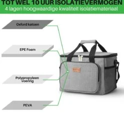 Packaway 4 Laags Geïsoleerde Koeltas - Lunchtas 15 Liter - Grijs -Buitenkampeer Winkel 1200x1169 4