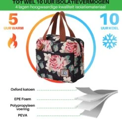 Brisby 4 Laags Geïsoleerde Koeltas - Lunchtas 4 Liter - Bloemetjes -Buitenkampeer Winkel 1200x1178 12