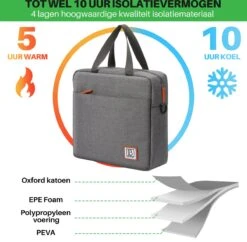 Brisby 4 Laags Geïsoleerde Koeltas - Lunchtas 7 Liter - Donkergrijs -Buitenkampeer Winkel 1200x1178 14