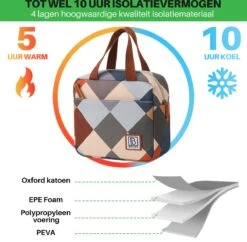 Brisby 4 Laags Geïsoleerde Koeltas - Lunchtas 4 Liter - Blok 10 Brisby 4 Laags Geïsoleerde Koeltas - Lunchtas 4 Liter - Blok -Buitenkampeer Winkel 1200x1178 6