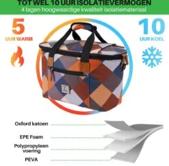 Brisby 4 Laags Geïsoleerde Koeltas - Boodschappentas 21 Liter - Block 17 Brisby 4 Laags Geïsoleerde Koeltas - Boodschappentas 21 Liter - Block -Buitenkampeer Winkel 1200x1178 8