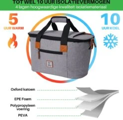 Brisby 4 Laags Geïsoleerde Koeltas - Boodschappentas 21 Liter - Grijs -Buitenkampeer Winkel 1200x1178 9