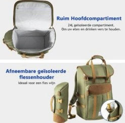 Cabinmax Koeltas - Koelrugzak - Picknick - Picknicktas Met Flessenhouder - Koelrugtas 24L - Olive Green -Buitenkampeer Winkel 1200x1183 4