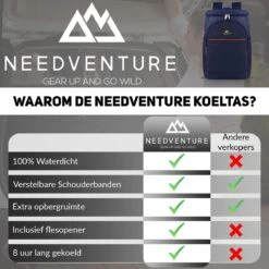 Needventure Koeltas - Lunchtas - Koelrugtas - Picknicktas - 20 Liter - Flessenhouder - Bieropener - Blauw -Buitenkampeer Winkel 1200x1200 1525
