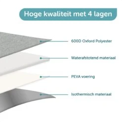 ForDig Koeltas L Grijs (15 Liter) - Gemaakt Van 600D Polyester Met PEVA-Voering - Ruimte Voor 20 Blikjes Of 10 Halve Liter Flessen - Opvouwbaar Koel Tas Met Easy-Acces Flap - Ruimte Voor Bestek - Picknick Cool Bag - Coolerbag - Grote Cooler 13 ForDig Koeltas L Grijs (15 Liter) - Gemaakt Van 600D Polyester Met PEVA-Voering - Ruimte Voor 20 Blikjes Of 10 Halve Liter Flessen - Opvouwbaar Koel Tas Met Easy-Acces Flap - Ruimte Voor Bestek - Picknick Cool Bag - Coolerbag - Grote Cooler -Buitenkampeer Winkel 1200x1200 1547