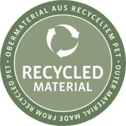 Reisenthel Coolerbag XL Koeltas - 30L - Navy Blauw -Buitenkampeer Winkel 1200x1200 1551