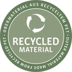 Reisenthel Coolerbag XL Koeltas - 30L - Zwart -Buitenkampeer Winkel 1200x1200 1563