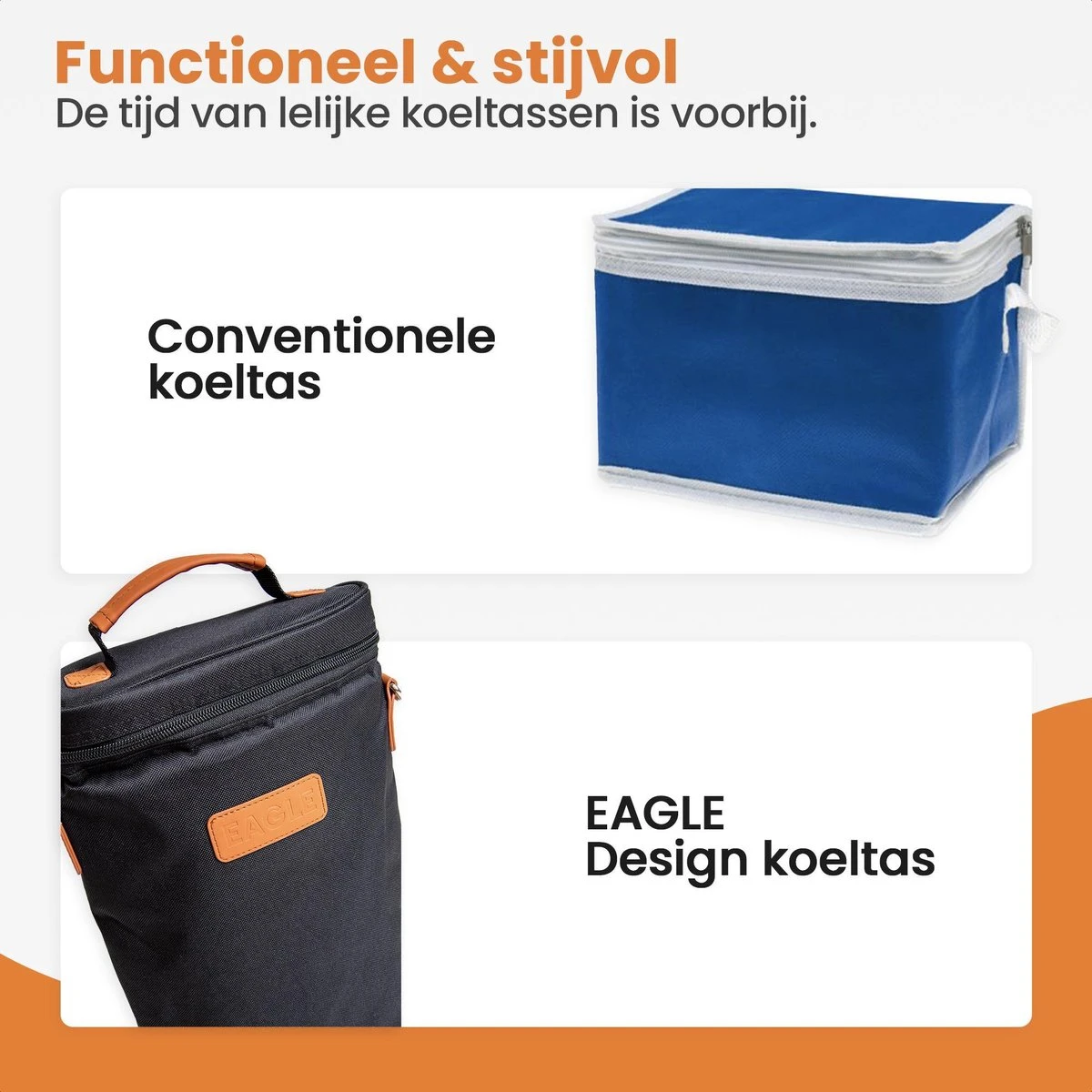 Eagle Koeltas - Compacte Koeltas - Stoffen Tas - Strandtas - Mini Koelbox 8 Eagle Koeltas - Compacte Koeltas - Stoffen Tas - Strandtas - Mini Koelbox - Afbeelding 8