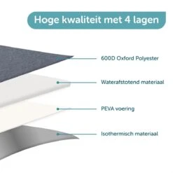 ForDig Lunchtas Grijs - Koeltas Gemaakt Van 600D Polyester Met PEVA-Voering - Ruimte Voor Lunchtrommel / Snacks / Blikjes - Koel Tas Met Mesh Opbergruimtes En Ruimte Voor Bestek - Lunch Tas Cool Bag - Coolerbag - Kleine Cooler -Buitenkampeer Winkel 1200x1200 1688