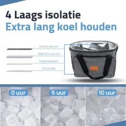 GOAT Outdoor 4 Laags Geïsoleerde Koeltas - Lunchtas 15 Liter - Grijs - Excl. Koelelementen -Buitenkampeer Winkel 1200x1200 1791