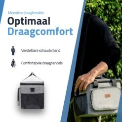 GOAT Outdoor 4 Laags Geïsoleerde Koeltas - Lunchtas 15 Liter - Grijs - Excl. Koelelementen -Buitenkampeer Winkel 1200x1200 1792