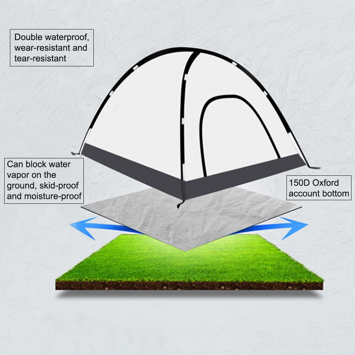 Fish Life Waterdichte Tent - Lichtgewicht Tent - Tent Voor 2-4 Personen - 200*200*140 Cm - Outdoor Camping Tent - Licht Blauw 2 Fish Life Waterdichte Tent - Lichtgewicht Tent - Tent Voor 2-4 Personen - 200*200*140 Cm - Outdoor Camping Tent - Licht Blauw - Afbeelding 2