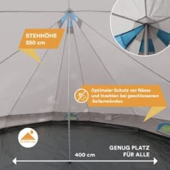 Skandika Tipii II Tent – Tipi-tenten – Teepee – 8 Persoons Campingtent – Muggengaas – 250 Cm Stahoogte – Uitneembare Tentvloer – 3000 Mm Waterkolom – Indische Tent, Partytent, Festivaltent – Outdoor, Camping, Tuin – Kamperen – Grijs/turquoise -Buitenkampeer Winkel 1200x1200 46