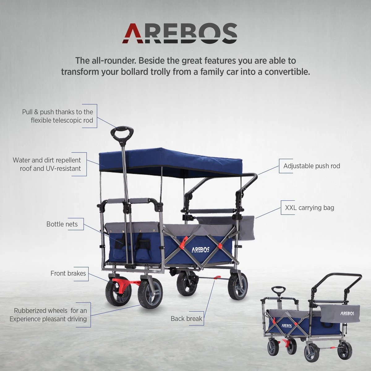 AREBOS Premium Steekwagen Met Dak Opvouwbare Tuinkar Handkar Bolderkar Blauw / Grijs 10 AREBOS Premium Steekwagen Met Dak Opvouwbare Tuinkar Handkar Bolderkar Blauw / Grijs - Afbeelding 10
