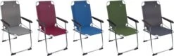Bo-Camp Campingstoel - Copa Rio - Classic - Forest 12 Bo-Camp Campingstoel - Copa Rio - Classic - Forest -Buitenkampeer Winkel 1200x389 2