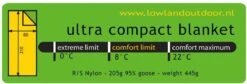 LOWLAND OUTDOOR® Ultra Compact Blanket - Donzen Slaapzak - Gewicht 495g - 210x80 Cm - Comfort Temperatuur +8°C -Buitenkampeer Winkel 1200x408