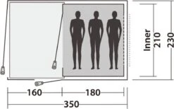 Easy Camp Tent Galaxy 300 3-persoons Rustiekgroen -Buitenkampeer Winkel 1200x746
