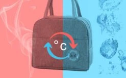 Koeltas - Lunchtas - Volwassenen En Kinderen - Compact & Handig: Zomer - Picknick -School - Lunch - Werk - Blauw Flamingo -Buitenkampeer Winkel 1200x747 6