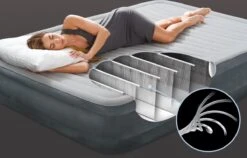 Intex Comfort-plush Full Luchtbed - 2-persoons - 203x152x33 Cm -Buitenkampeer Winkel 1200x769 1