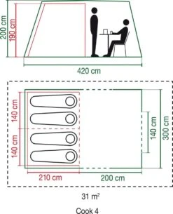 Coleman Cook 4 Tunneltent - Familietent - 4-Persoons - Groen -Buitenkampeer Winkel 971x1200